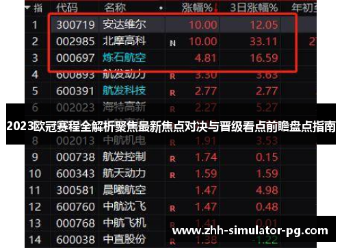 2023欧冠赛程全解析聚焦最新焦点对决与晋级看点前瞻盘点指南 2023欧冠赛程全解析聚焦最新焦点对决与晋级看点前瞻盘点指南