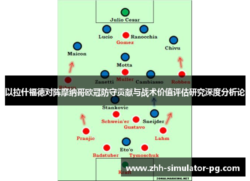 以拉什福德对阵摩纳哥欧冠防守贡献与战术价值评估研究深度分析论 以拉什福德对阵摩纳哥欧冠防守贡献与战术价值评估研究深度分析论
