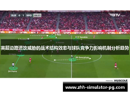 英超边路进攻威胁的战术结构效率与球队竞争力影响机制分析趋势