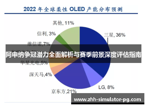 阿申纳争冠潜力全面解析与赛季前景深度评估指南