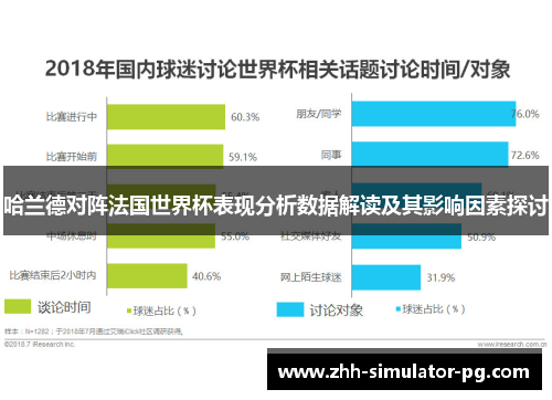 哈兰德对阵法国世界杯表现分析数据解读及其影响因素探讨