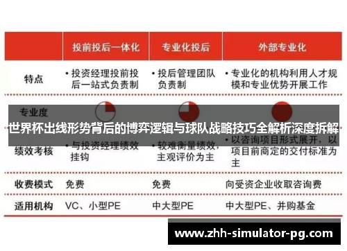 世界杯出线形势背后的博弈逻辑与球队战略技巧全解析深度拆解
