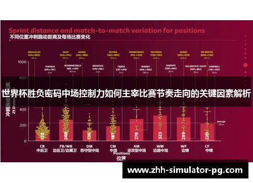 世界杯胜负密码中场控制力如何主宰比赛节奏走向的关键因素解析 世界杯胜负密码中场控制力如何主宰比赛节奏走向的关键因素解析