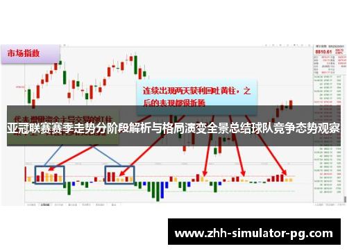 亚冠联赛赛季走势分阶段解析与格局演变全景总结球队竞争态势观察 亚冠联赛赛季走势分阶段解析与格局演变全景总结球队竞争态势观察
