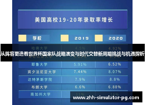 从阵容更迭看世界杯国家队战略演变与时代交替新周期挑战与机遇探析 从阵容更迭看世界杯国家队战略演变与时代交替新周期挑战与机遇探析