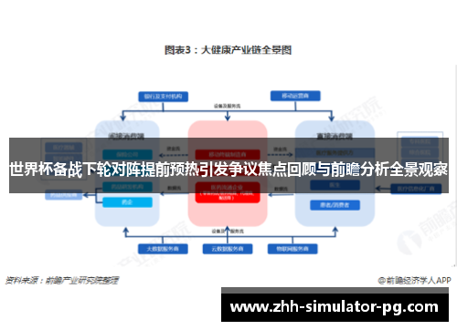 世界杯备战下轮对阵提前预热引发争议焦点回顾与前瞻分析全景观察 世界杯备战下轮对阵提前预热引发争议焦点回顾与前瞻分析全景观察