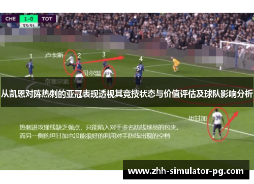 从凯恩对阵热刺的亚冠表现透视其竞技状态与价值评估及球队影响分析