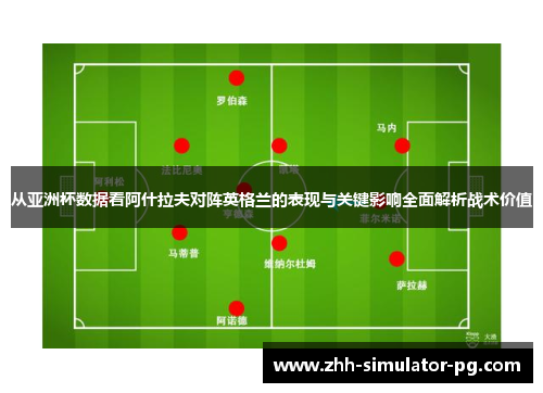 从亚洲杯数据看阿什拉夫对阵英格兰的表现与关键影响全面解析战术价值