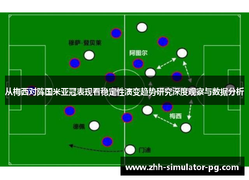 从梅西对阵国米亚冠表现看稳定性演变趋势研究深度观察与数据分析