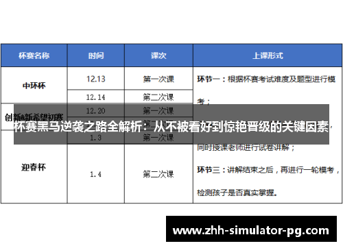 杯赛黑马逆袭之路全解析:从不被看好到惊艳晋级的关键因素 杯赛黑马逆袭之路全解析:从不被看好到惊艳晋级的关键因素